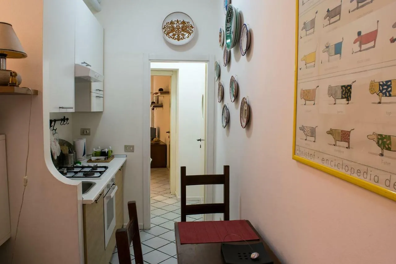 Apartment Youhosty - Mercato Dx 16 Milan